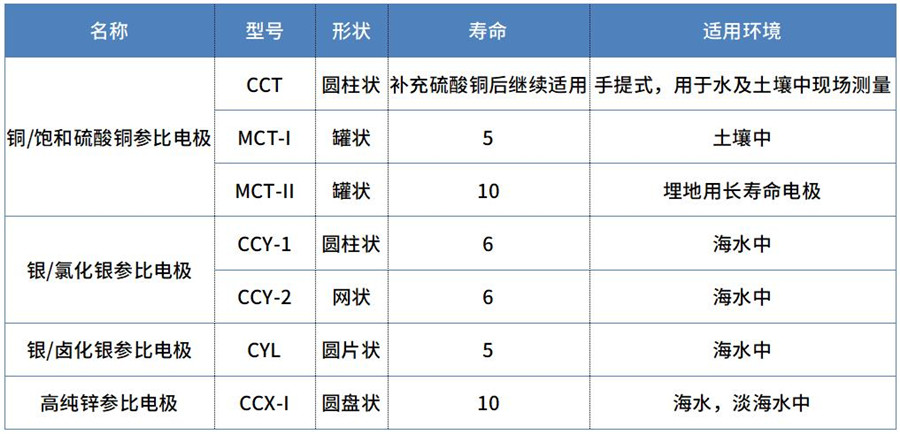 微（wēi）信截图_20220208163552