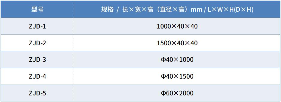 微信截图_20220308140842