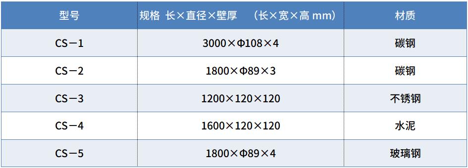 微信截图_20220314112103